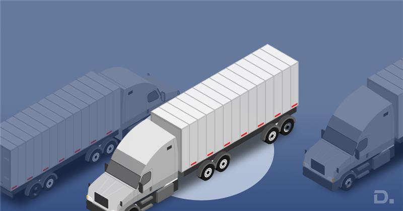 Supply Chain Risk Management | Strategies and Tools